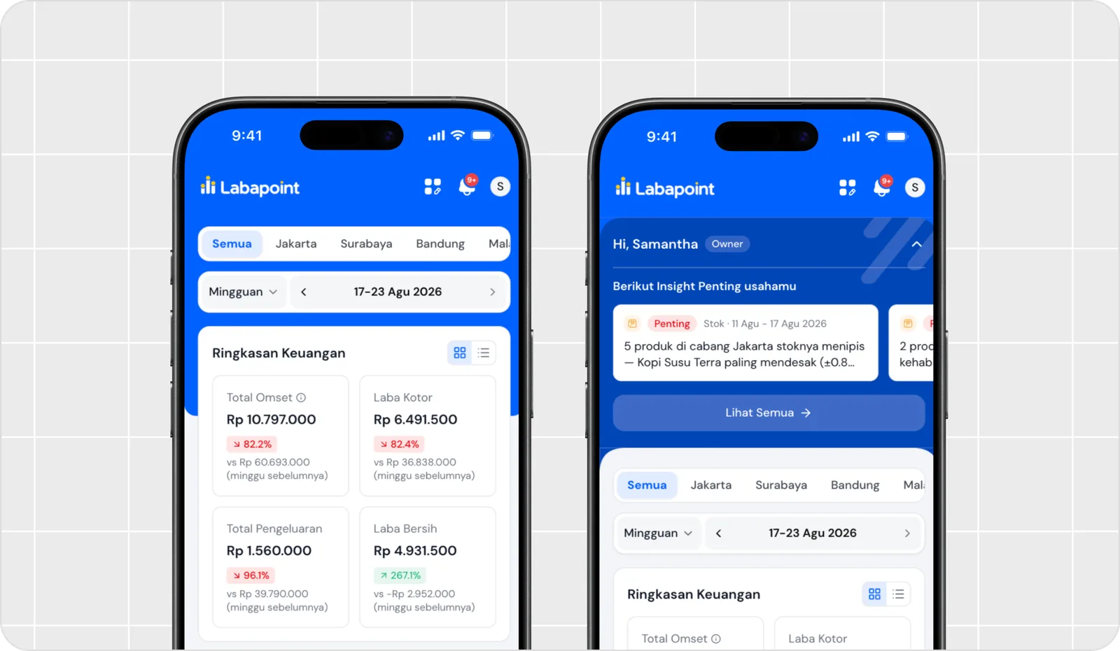 Dua tampilan dashboard Labapoint di HP berdampingan: mode minimalis dan mode modern
